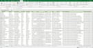 provide b2b lead generation using linkedin sales navigator