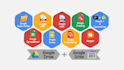 do google entity stacking to improve your local SEO