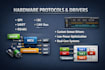 write custom c cpp firmware for your embedded hardware project