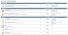 install vbulletin forum, theme and categories