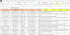 build cold calling and cold emailing lists for business marketing