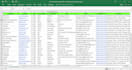 do b2b lead generation and email list building