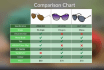 design PSD pricing table or comparison chart
