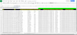 do b2b lead generation for any targeted business leads