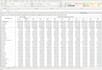 do excel data entry, data cleaning, PDF to excel, typing, copy paste, scraping