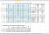 design customized excel spreadsheets