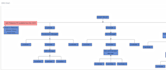 customize jstree and contextmenu with drag and drop files