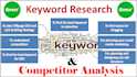 do in depth SEO keyword research and competitor research