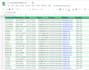 do b2b lead generation, linkedin leads, and targeted email lists