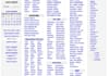 answer Any Craigslist Income  Related Question