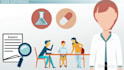 submit high quality in public health