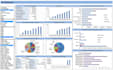 create excel automation to save your time
