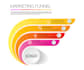 create a high converting affiliate funnel or landing page