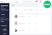 design and redesign your wix ecommerce website