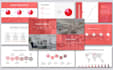 design eye catchy and professional presentation