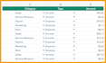 fix excel formulas and repair your spreadsheet