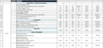 do material takeoff and construction cost estimation