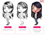 transform you in a chibi cartoon character