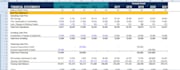 build a comprehensive financial statements