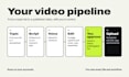 build a faceless youtube automation pipeline with ai and n8n