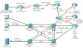 solve completely a packet tracer exercise