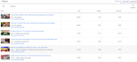 grow yt channel through youtube marketing