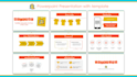 design or redesign  powerpoint presentation for business