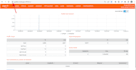 install powermta SMTP server with mailwizz interspire mautic acelle mail