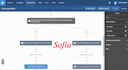 do set up your activecampaign automation
