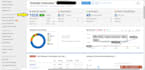 do on page optimization for your wp articles
