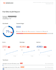 do ai SEO website audits, ai visibility, insight and competitor analysis