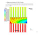 design thermal system using cfd analysis in ansys and starccm