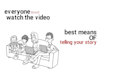 create an eye catching whiteboard animation digital hand drawn video