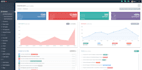 develop web apps using angular react