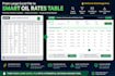 convert excel or google sheets into smart web tables