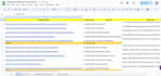 write marketing content and copy, tech articles and blog posts, b2b, tech, saas