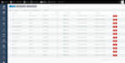 develop a full web application in october cms