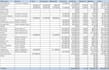 create microsoft excel spreadsheets for your custom use