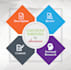 create professional infographic design