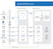 troubleshoot and fix exchange server