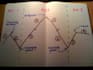 proofread, format, and line edit your screenplay or script