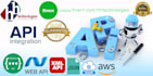 build n8n ai agents, zapier expert workflows, api integration and automation