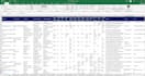 do excel data entry, web research and business lead lists