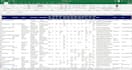 do data entry, web research and b2b lead generation