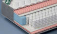 create animation of mattress in section