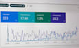 provide you perfect keyword for your website