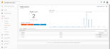 set up google analytics