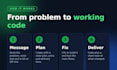 be your expert PHP developer