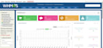 setup ,upgrade and customize whmcs