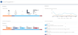 be your next ms dynamics 365 expert, for business growth